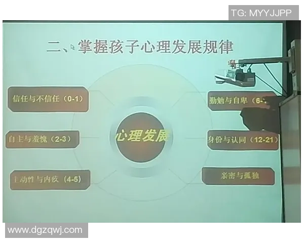 姚明如何通过卓越技巧与智慧掌握篮球运动的巅峰之路