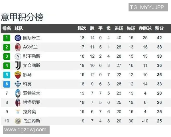 国米狂胜那不勒斯6-2补时进球点燃全场激情与数据分析